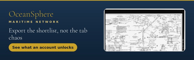 Export the shortlist, not the tab chaos